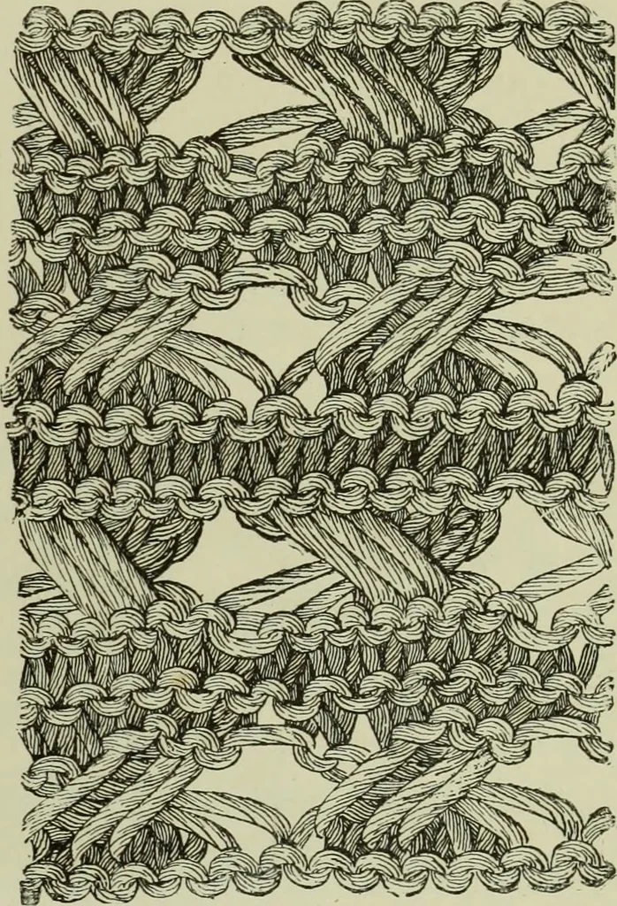 An illustration from The dictionary of needlework : an encyclopaedia of artistic, plain, and fancy needlework dealing fully with the details of all the stitches employed, the method of working, the materials used, the meaning of technical terms, and, where necessary, tracing the origin and history of the various works described, 1882, leaf 115