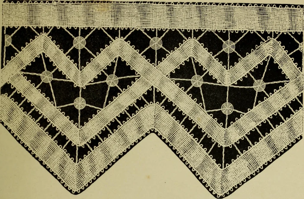 An illustration from The dictionary of needlework : an encyclopaedia of artistic, plain, and fancy needlework dealing fully with the details of all the stitches employed, the method of working, the materials used, the meaning of technical terms, and, where necessary, tracing the origin and history of the various works described, 1882, leaf 117