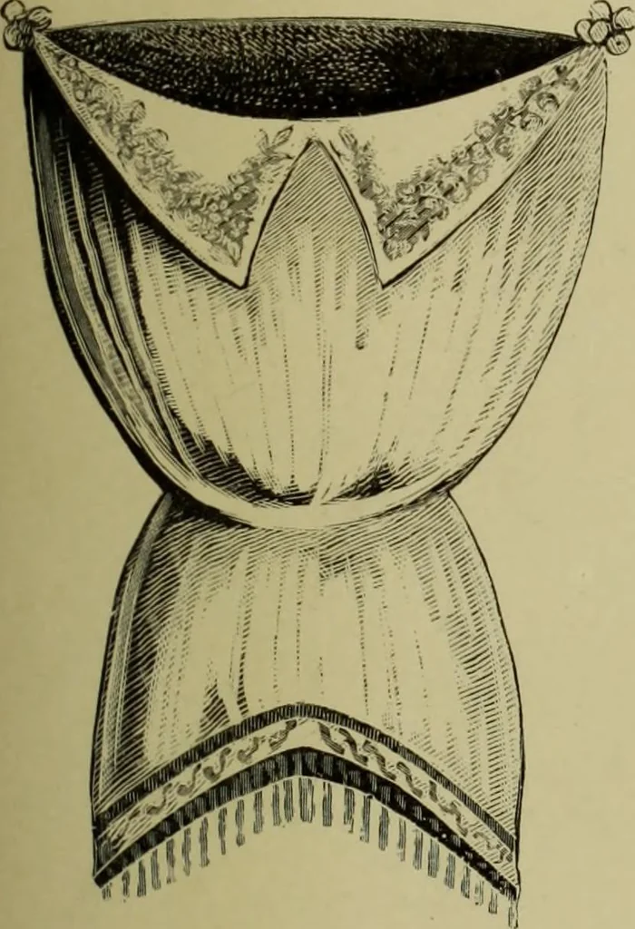An illustration from The dictionary of needlework : an encyclopaedia of artistic, plain, and fancy needlework dealing fully with the details of all the stitches employed, the method of working, the materials used, the meaning of technical terms, and, where necessary, tracing the origin and history of the various works described, 1882, leaf 119