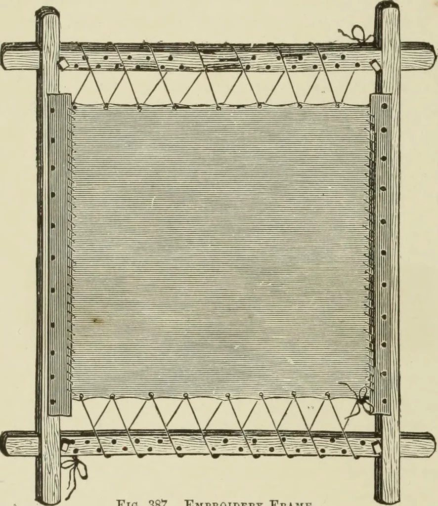 An illustration from The dictionary of needlework : an encyclopaedia of artistic, plain, and fancy needlework dealing fully with the details of all the stitches employed, the method of working, the materials used, the meaning of technical terms, and, where necessary, tracing the origin and history of the various works described, 1882, leaf 12