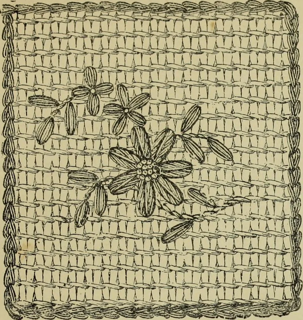 An illustration from The dictionary of needlework : an encyclopaedia of artistic, plain, and fancy needlework dealing fully with the details of all the stitches employed, the method of working, the materials used, the meaning of technical terms, and, where necessary, tracing the origin and history of the various works described, 1882, leaf 121