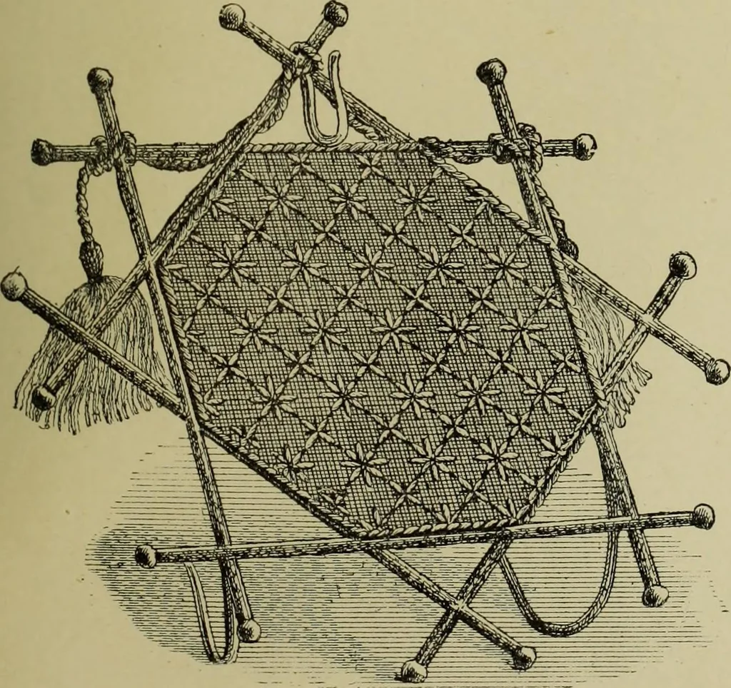 An illustration from The dictionary of needlework : an encyclopaedia of artistic, plain, and fancy needlework dealing fully with the details of all the stitches employed, the method of working, the materials used, the meaning of technical terms, and, where necessary, tracing the origin and history of the various works described, 1882, leaf 123