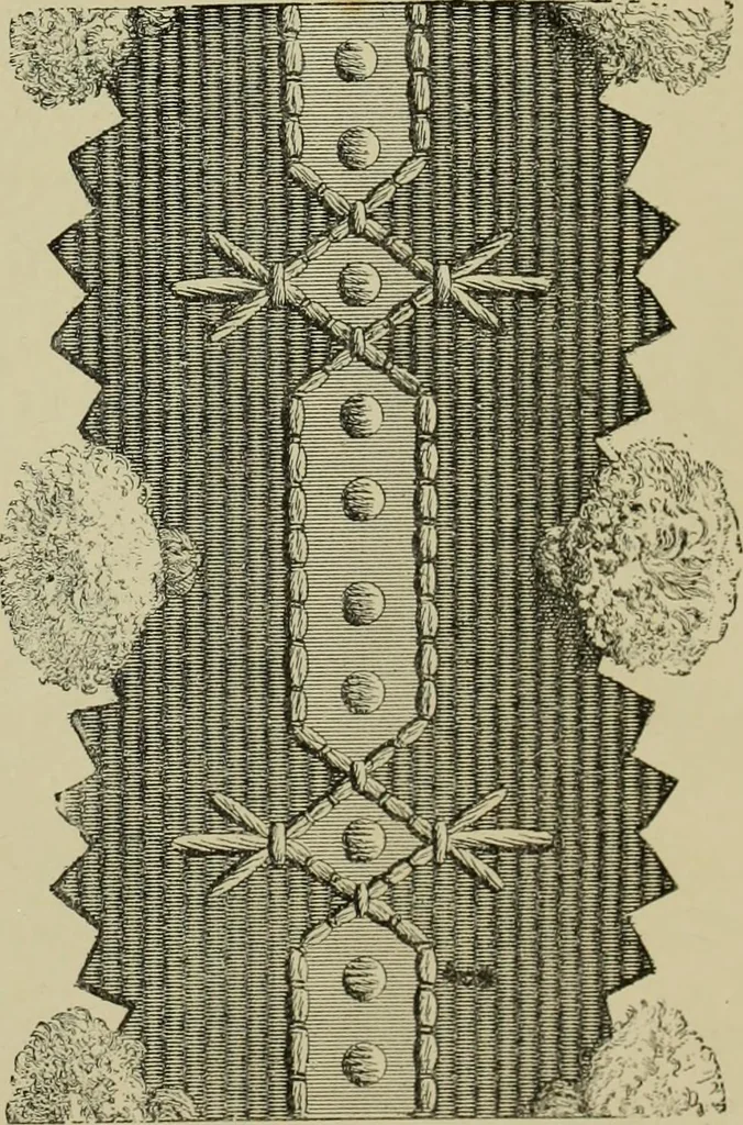 An illustration from The dictionary of needlework : an encyclopaedia of artistic, plain, and fancy needlework dealing fully with the details of all the stitches employed, the method of working, the materials used, the meaning of technical terms, and, where necessary, tracing the origin and history of the various works described, 1882, leaf 123