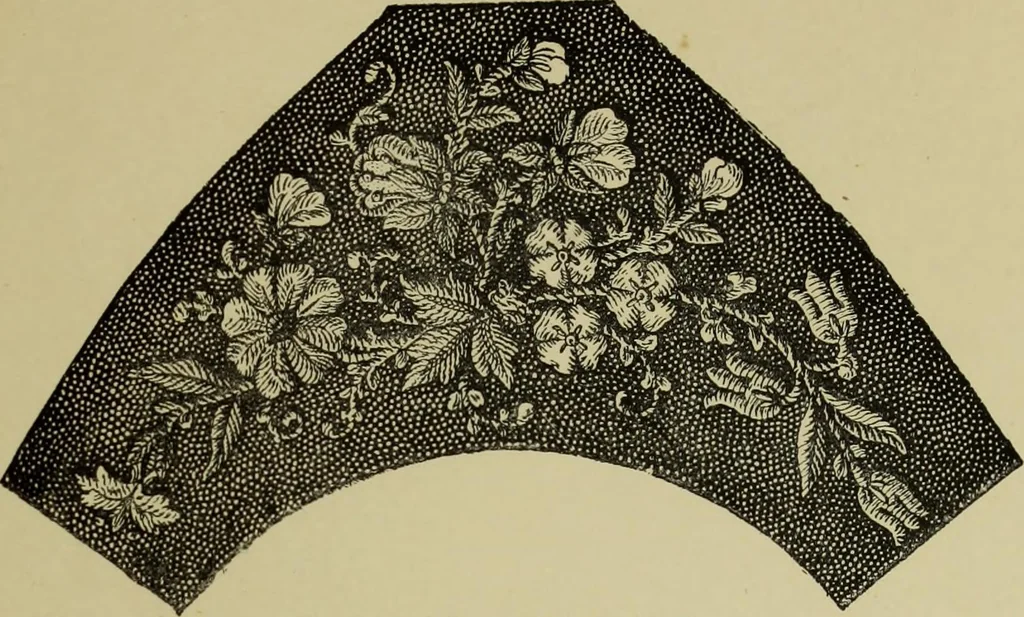 An illustration from The dictionary of needlework : an encyclopaedia of artistic, plain, and fancy needlework dealing fully with the details of all the stitches employed, the method of working, the materials used, the meaning of technical terms, and, where necessary, tracing the origin and history of the various works described, 1882, leaf 125