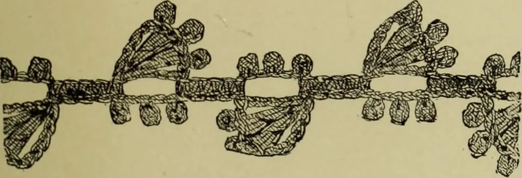 An illustration from The dictionary of needlework : an encyclopaedia of artistic, plain, and fancy needlework dealing fully with the details of all the stitches employed, the method of working, the materials used, the meaning of technical terms, and, where necessary, tracing the origin and history of the various works described, 1882, leaf 125