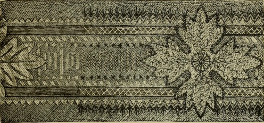 An illustration from The dictionary of needlework : an encyclopaedia of artistic, plain, and fancy needlework dealing fully with the details of all the stitches employed, the method of working, the materials used, the meaning of technical terms, and, where necessary, tracing the origin and history of the various works described, 1882, leaf 129