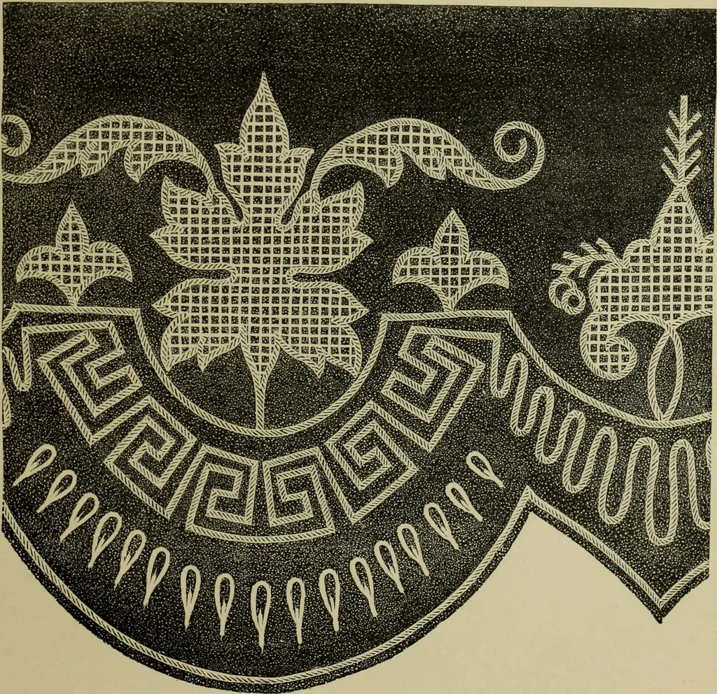 An illustration from The dictionary of needlework : an encyclopaedia of artistic, plain, and fancy needlework dealing fully with the details of all the stitches employed, the method of working, the materials used, the meaning of technical terms, and, where necessary, tracing the origin and history of the various works described, 1882, leaf 129