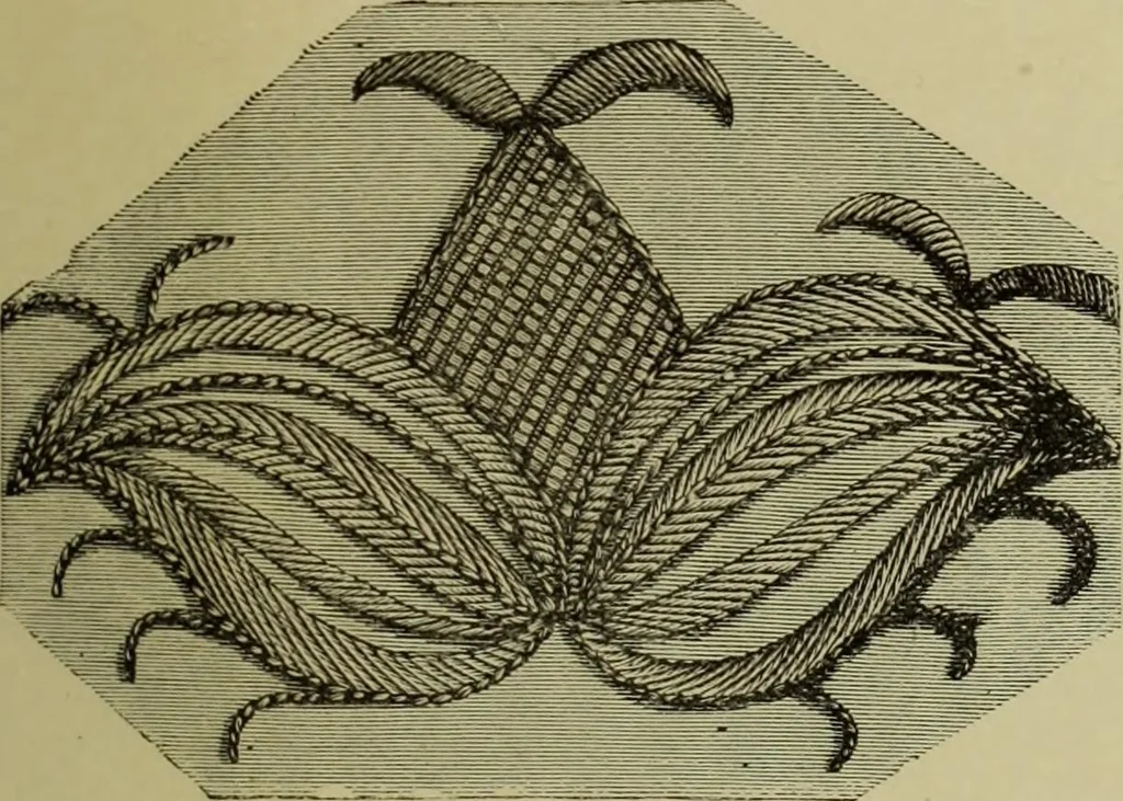 An illustration from The dictionary of needlework : an encyclopaedia of artistic, plain, and fancy needlework dealing fully with the details of all the stitches employed, the method of working, the materials used, the meaning of technical terms, and, where necessary, tracing the origin and history of the various works described, 1882, leaf 131