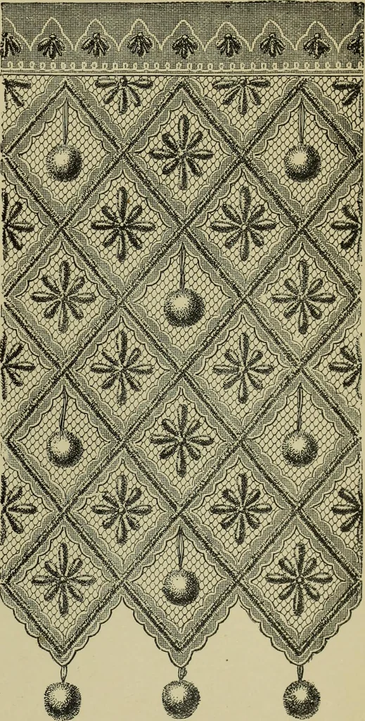 An illustration from The dictionary of needlework : an encyclopaedia of artistic, plain, and fancy needlework dealing fully with the details of all the stitches employed, the method of working, the materials used, the meaning of technical terms, and, where necessary, tracing the origin and history of the various works described, 1882, leaf 131