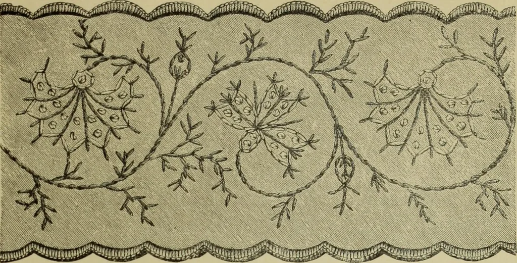 An illustration from The dictionary of needlework : an encyclopaedia of artistic, plain, and fancy needlework dealing fully with the details of all the stitches employed, the method of working, the materials used, the meaning of technical terms, and, where necessary, tracing the origin and history of the various works described, 1882, leaf 133