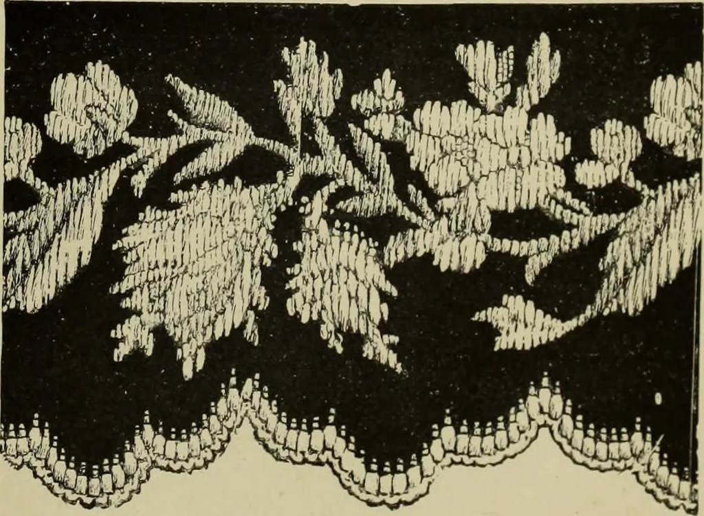 An illustration from The dictionary of needlework : an encyclopaedia of artistic, plain, and fancy needlework dealing fully with the details of all the stitches employed, the method of working, the materials used, the meaning of technical terms, and, where necessary, tracing the origin and history of the various works described, 1882, leaf 135