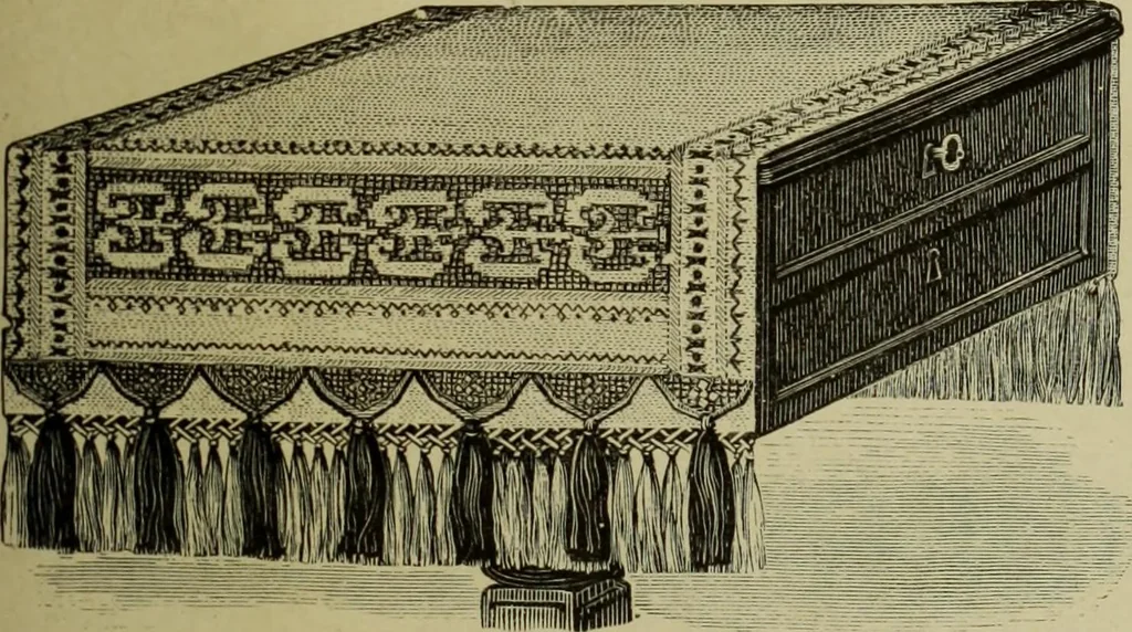 An illustration from The dictionary of needlework : an encyclopaedia of artistic, plain, and fancy needlework dealing fully with the details of all the stitches employed, the method of working, the materials used, the meaning of technical terms, and, where necessary, tracing the origin and history of the various works described, 1882, leaf 137