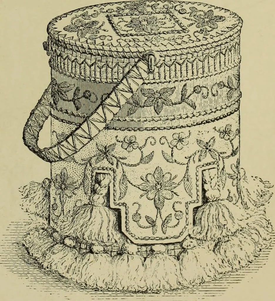 An illustration from The dictionary of needlework : an encyclopaedia of artistic, plain, and fancy needlework dealing fully with the details of all the stitches employed, the method of working, the materials used, the meaning of technical terms, and, where necessary, tracing the origin and history of the various works described, 1882, leaf 139