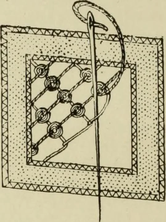 An illustration from The dictionary of needlework : an encyclopaedia of artistic, plain, and fancy needlework dealing fully with the details of all the stitches employed, the method of working, the materials used, the meaning of technical terms, and, where necessary, tracing the origin and history of the various works described, 1882, leaf 14