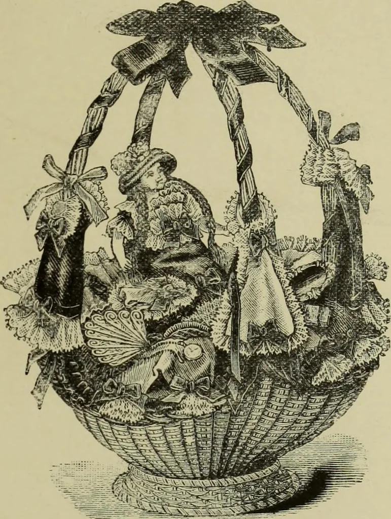 An illustration from The dictionary of needlework : an encyclopaedia of artistic, plain, and fancy needlework dealing fully with the details of all the stitches employed, the method of working, the materials used, the meaning of technical terms, and, where necessary, tracing the origin and history of the various works described, 1882, leaf 143