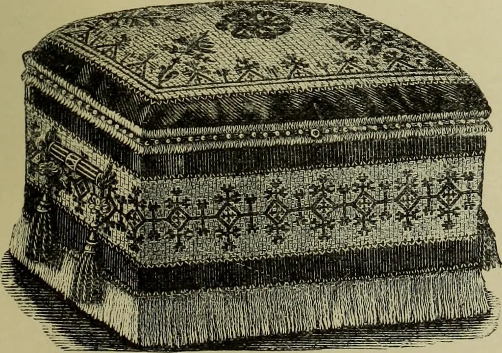An illustration from The dictionary of needlework : an encyclopaedia of artistic, plain, and fancy needlework dealing fully with the details of all the stitches employed, the method of working, the materials used, the meaning of technical terms, and, where necessary, tracing the origin and history of the various works described, 1882, leaf 143
