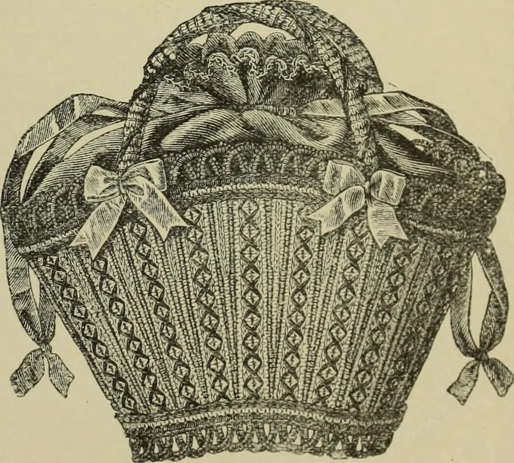 An illustration from The dictionary of needlework : an encyclopaedia of artistic, plain, and fancy needlework dealing fully with the details of all the stitches employed, the method of working, the materials used, the meaning of technical terms, and, where necessary, tracing the origin and history of the various works described, 1882, leaf 143