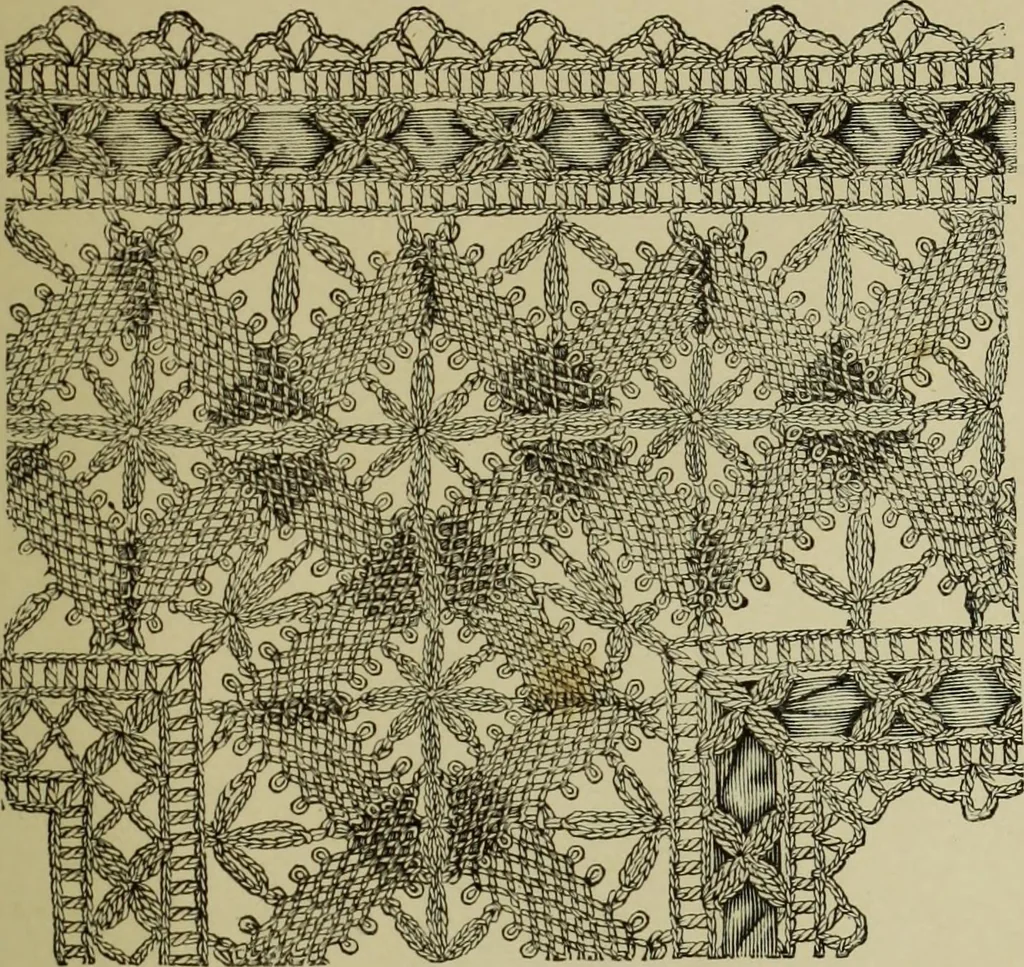 An illustration from The dictionary of needlework : an encyclopaedia of artistic, plain, and fancy needlework dealing fully with the details of all the stitches employed, the method of working, the materials used, the meaning of technical terms, and, where necessary, tracing the origin and history of the various works described, 1882, leaf 147