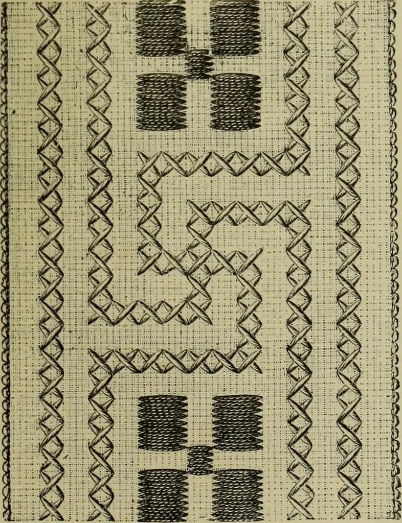 An illustration from The dictionary of needlework : an encyclopaedia of artistic, plain, and fancy needlework dealing fully with the details of all the stitches employed, the method of working, the materials used, the meaning of technical terms, and, where necessary, tracing the origin and history of the various works described, 1882, leaf 147