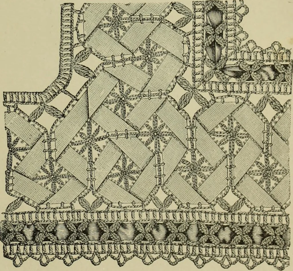 An illustration from The dictionary of needlework : an encyclopaedia of artistic, plain, and fancy needlework dealing fully with the details of all the stitches employed, the method of working, the materials used, the meaning of technical terms, and, where necessary, tracing the origin and history of the various works described, 1882, leaf 147