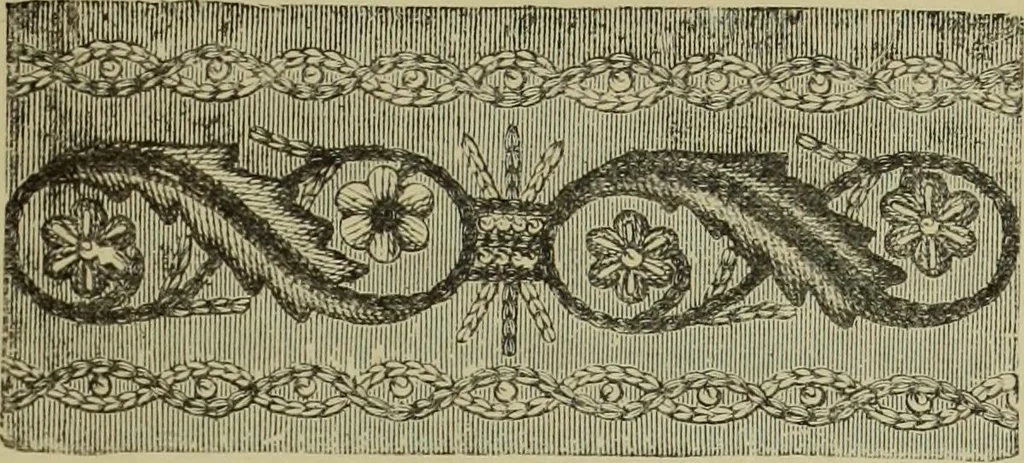 An illustration from The dictionary of needlework : an encyclopaedia of artistic, plain, and fancy needlework dealing fully with the details of all the stitches employed, the method of working, the materials used, the meaning of technical terms, and, where necessary, tracing the origin and history of the various works described, 1882, leaf 151