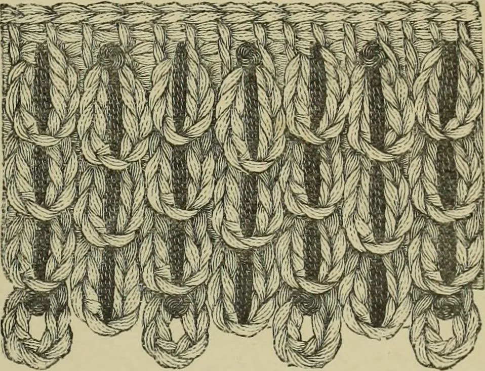 An illustration from The dictionary of needlework : an encyclopaedia of artistic, plain, and fancy needlework dealing fully with the details of all the stitches employed, the method of working, the materials used, the meaning of technical terms, and, where necessary, tracing the origin and history of the various works described, 1882, leaf 151