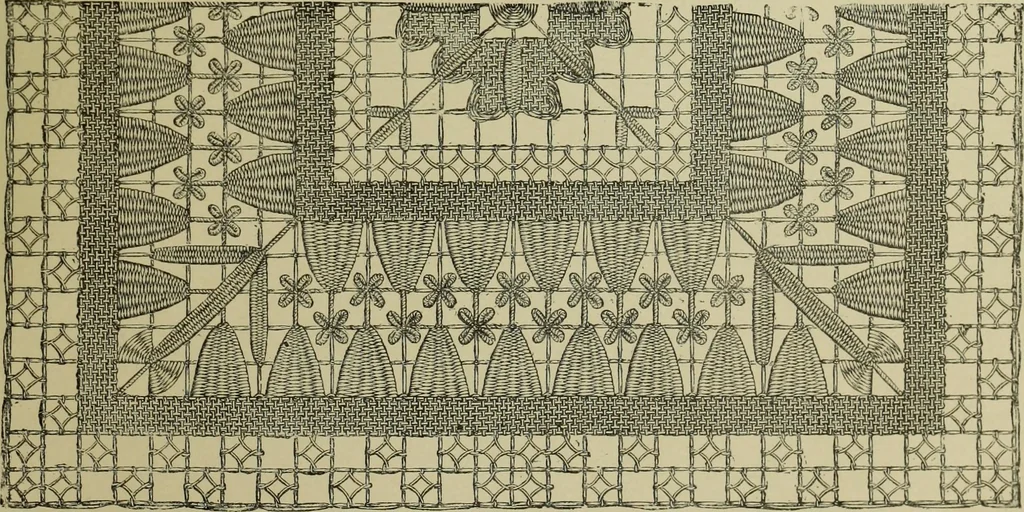 An illustration from The dictionary of needlework : an encyclopaedia of artistic, plain, and fancy needlework dealing fully with the details of all the stitches employed, the method of working, the materials used, the meaning of technical terms, and, where necessary, tracing the origin and history of the various works described, 1882, leaf 151