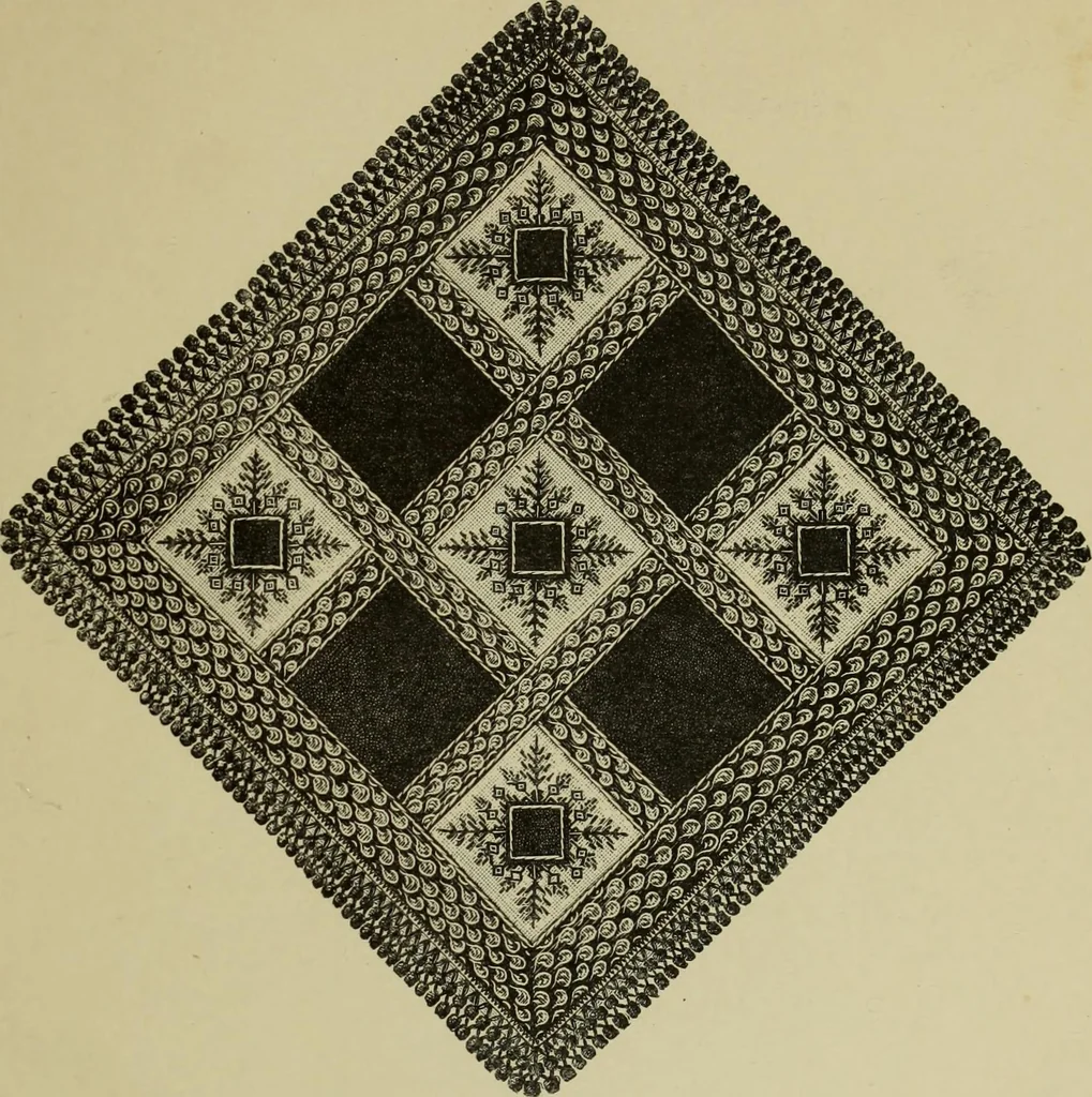 An illustration from The dictionary of needlework : an encyclopaedia of artistic, plain, and fancy needlework dealing fully with the details of all the stitches employed, the method of working, the materials used, the meaning of technical terms, and, where necessary, tracing the origin and history of the various works described, 1882, leaf 153