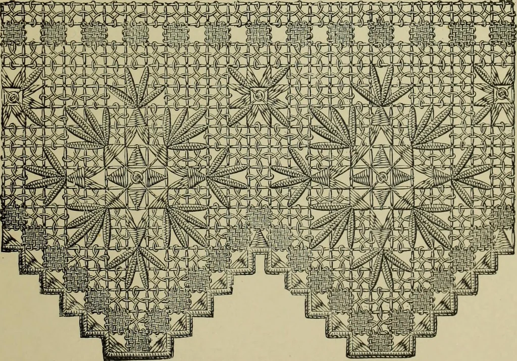 An illustration from The dictionary of needlework : an encyclopaedia of artistic, plain, and fancy needlework dealing fully with the details of all the stitches employed, the method of working, the materials used, the meaning of technical terms, and, where necessary, tracing the origin and history of the various works described, 1882, leaf 153