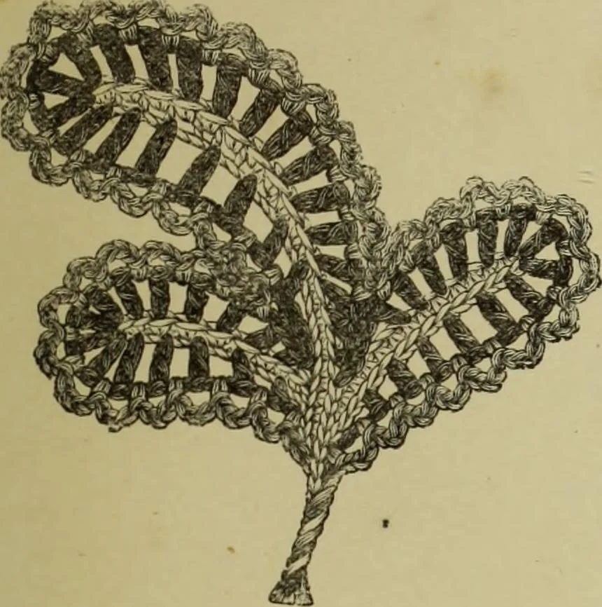 An illustration from The dictionary of needlework : an encyclopaedia of artistic, plain, and fancy needlework dealing fully with the details of all the stitches employed, the method of working, the materials used, the meaning of technical terms, and, where necessary, tracing the origin and history of the various works described, 1882, leaf 155