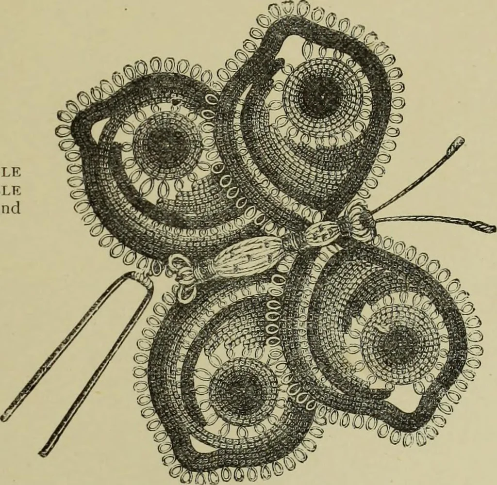 An illustration from The dictionary of needlework : an encyclopaedia of artistic, plain, and fancy needlework dealing fully with the details of all the stitches employed, the method of working, the materials used, the meaning of technical terms, and, where necessary, tracing the origin and history of the various works described, 1882, leaf 155