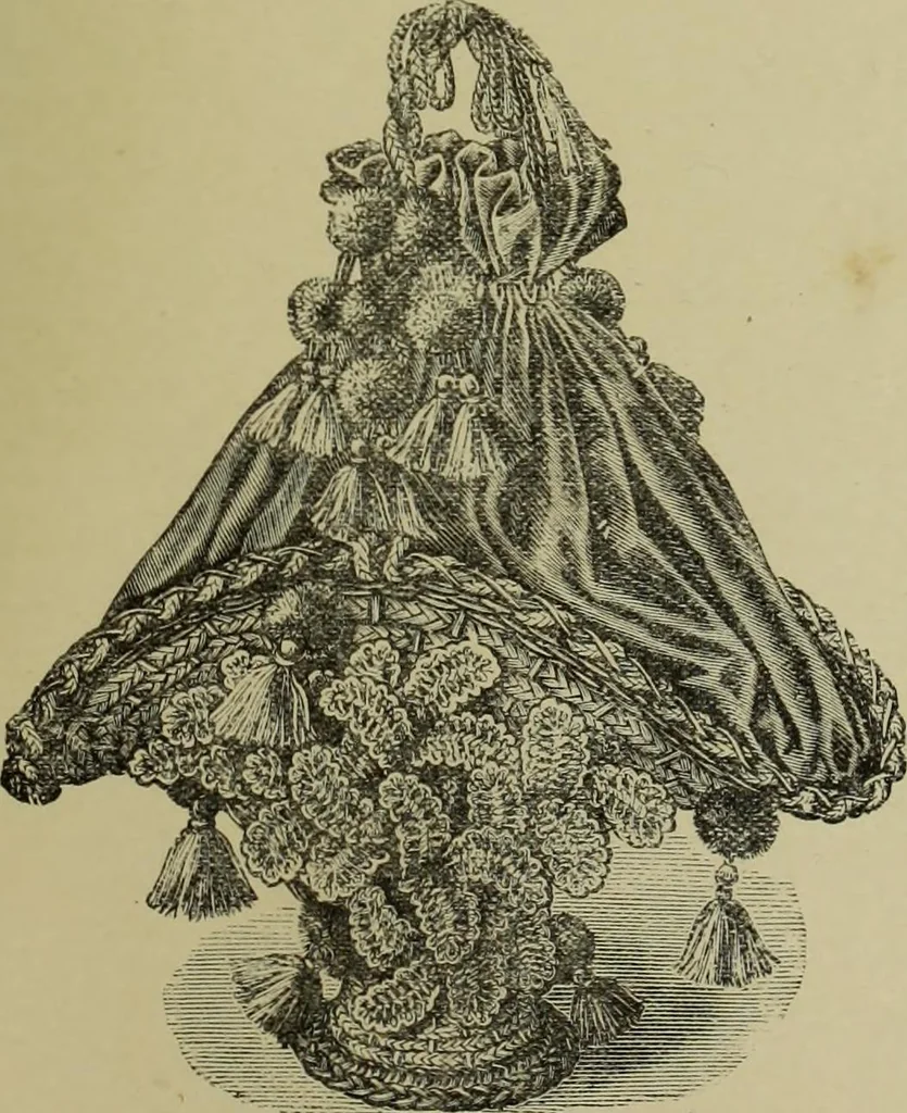 An illustration from The dictionary of needlework : an encyclopaedia of artistic, plain, and fancy needlework dealing fully with the details of all the stitches employed, the method of working, the materials used, the meaning of technical terms, and, where necessary, tracing the origin and history of the various works described, 1882, leaf 155