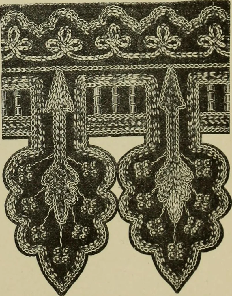 An illustration from The dictionary of needlework : an encyclopaedia of artistic, plain, and fancy needlework dealing fully with the details of all the stitches employed, the method of working, the materials used, the meaning of technical terms, and, where necessary, tracing the origin and history of the various works described, 1882, leaf 155