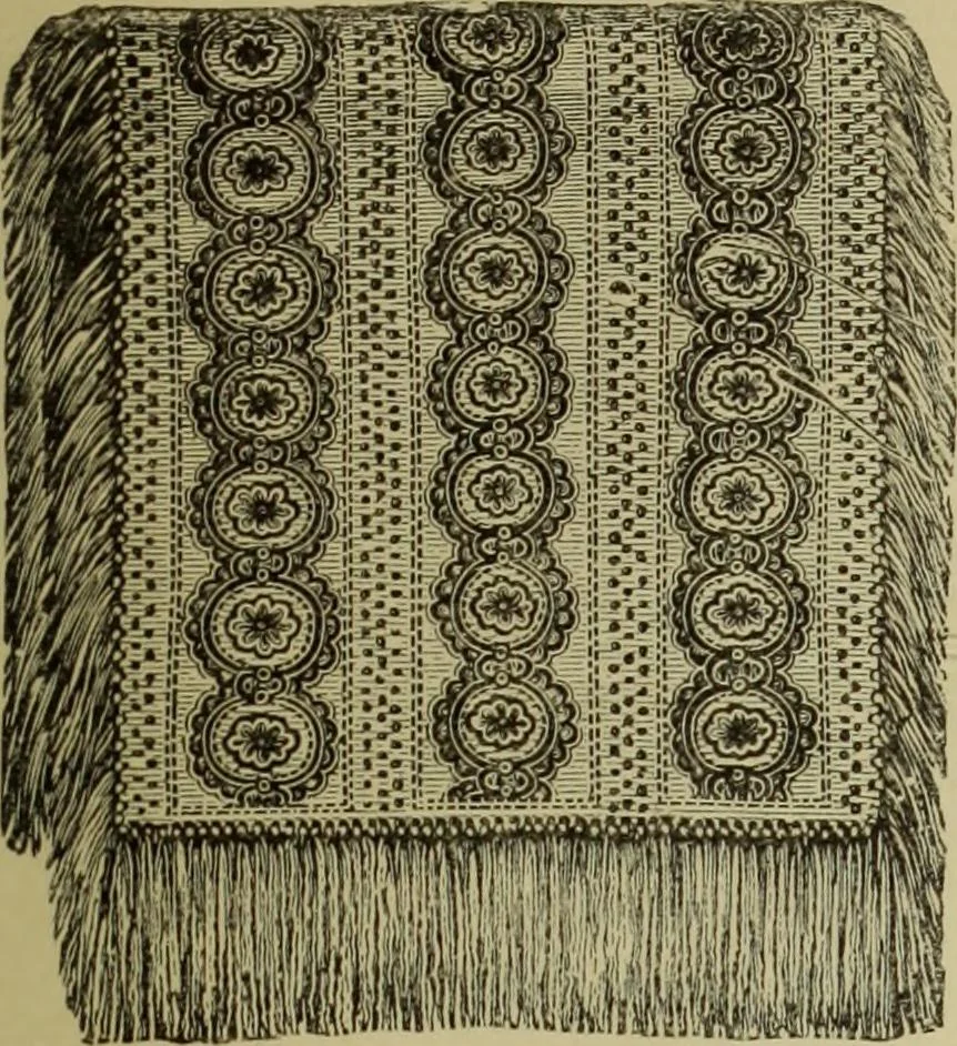 An illustration from The dictionary of needlework : an encyclopaedia of artistic, plain, and fancy needlework dealing fully with the details of all the stitches employed, the method of working, the materials used, the meaning of technical terms, and, where necessary, tracing the origin and history of the various works described, 1882, leaf 159