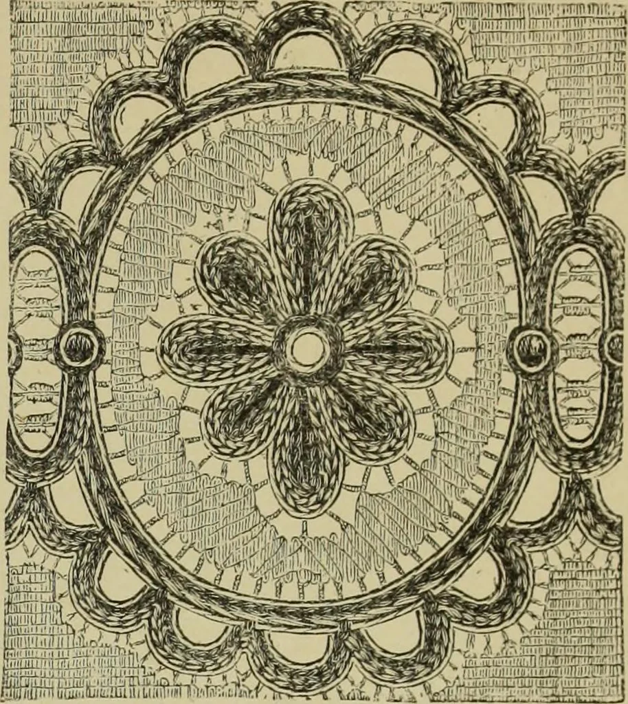 An illustration from The dictionary of needlework : an encyclopaedia of artistic, plain, and fancy needlework dealing fully with the details of all the stitches employed, the method of working, the materials used, the meaning of technical terms, and, where necessary, tracing the origin and history of the various works described, 1882, leaf 159