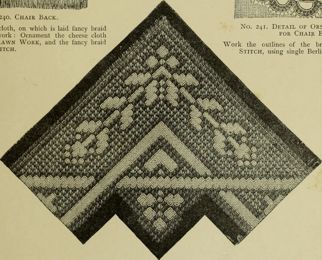 An illustration from The dictionary of needlework : an encyclopaedia of artistic, plain, and fancy needlework dealing fully with the details of all the stitches employed, the method of working, the materials used, the meaning of technical terms, and, where necessary, tracing the origin and history of the various works described, 1882, leaf 159