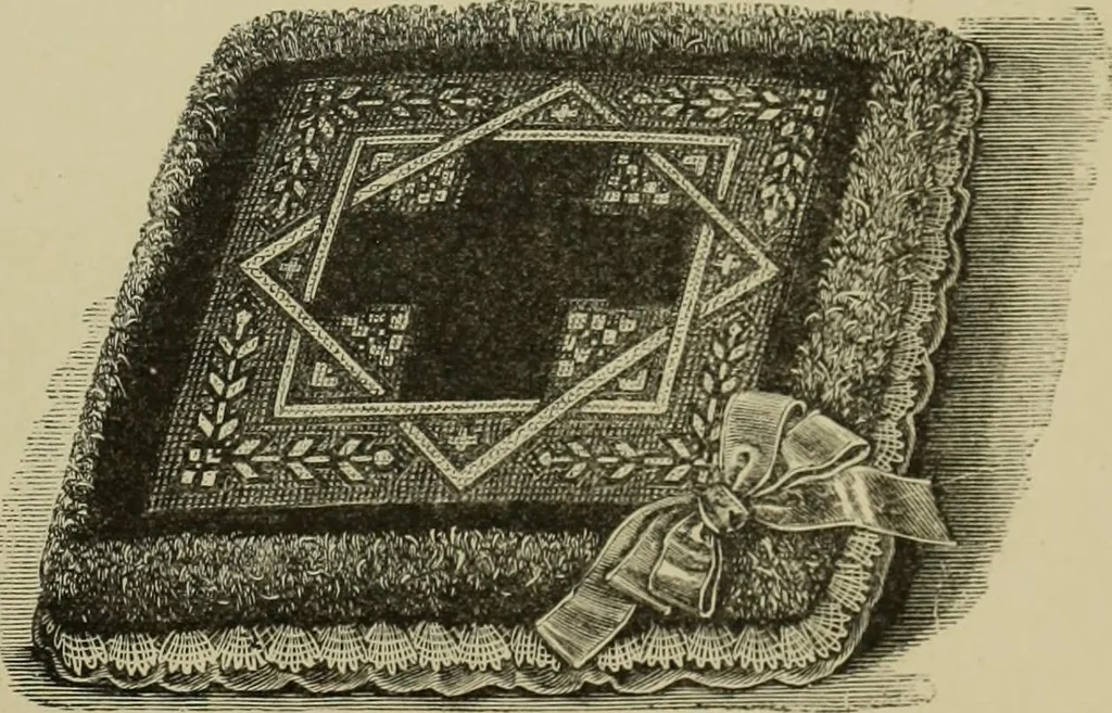 An illustration from The dictionary of needlework : an encyclopaedia of artistic, plain, and fancy needlework dealing fully with the details of all the stitches employed, the method of working, the materials used, the meaning of technical terms, and, where necessary, tracing the origin and history of the various works described, 1882, leaf 159