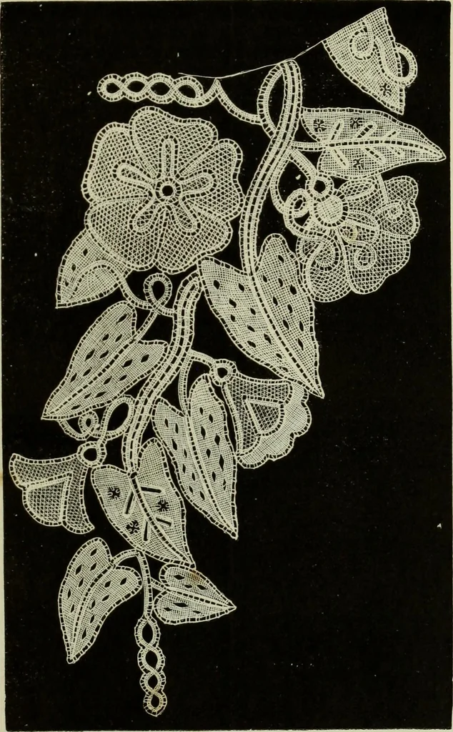 An illustration from The dictionary of needlework : an encyclopaedia of artistic, plain, and fancy needlework dealing fully with the details of all the stitches employed, the method of working, the materials used, the meaning of technical terms, and, where necessary, tracing the origin and history of the various works described, 1882, leaf 27