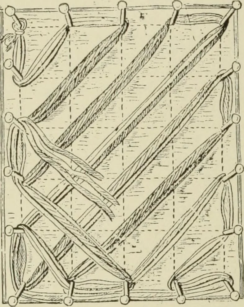 An illustration from The dictionary of needlework : an encyclopaedia of artistic, plain, and fancy needlework dealing fully with the details of all the stitches employed, the method of working, the materials used, the meaning of technical terms, and, where necessary, tracing the origin and history of the various works described, 1882, leaf 32