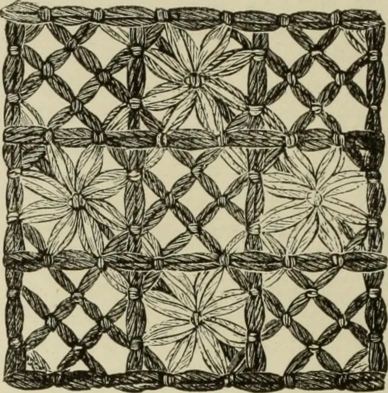 An illustration from The dictionary of needlework : an encyclopaedia of artistic, plain, and fancy needlework dealing fully with the details of all the stitches employed, the method of working, the materials used, the meaning of technical terms, and, where necessary, tracing the origin and history of the various works described, 1882, leaf 32