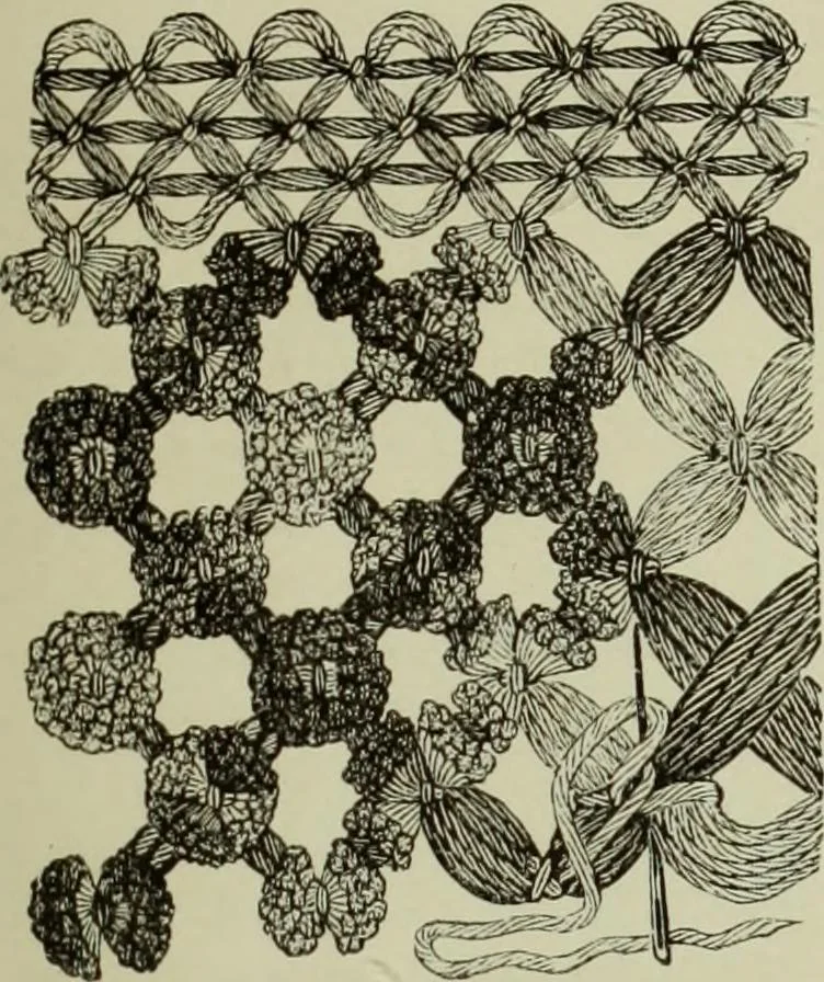 An illustration from The dictionary of needlework : an encyclopaedia of artistic, plain, and fancy needlework dealing fully with the details of all the stitches employed, the method of working, the materials used, the meaning of technical terms, and, where necessary, tracing the origin and history of the various works described, 1882, leaf 33