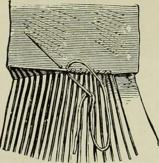 An illustration from The dictionary of needlework : an encyclopaedia of artistic, plain, and fancy needlework dealing fully with the details of all the stitches employed, the method of working, the materials used, the meaning of technical terms, and, where necessary, tracing the origin and history of the various works described, 1882, leaf 39