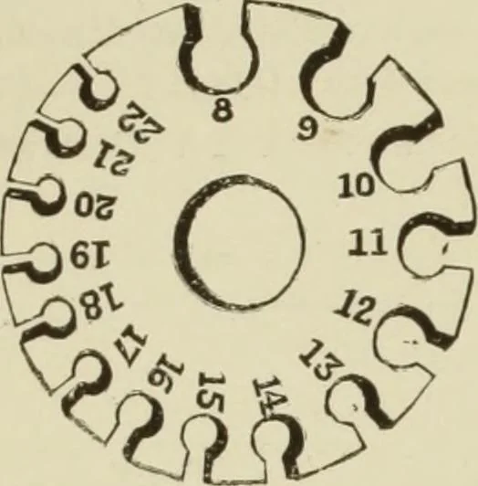 An illustration from The dictionary of needlework : an encyclopaedia of artistic, plain, and fancy needlework dealing fully with the details of all the stitches employed, the method of working, the materials used, the meaning of technical terms, and, where necessary, tracing the origin and history of the various works described, 1882, leaf 40