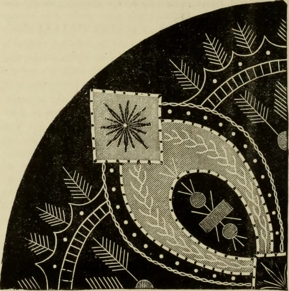 An illustration from The dictionary of needlework : an encyclopaedia of artistic, plain, and fancy needlework dealing fully with the details of all the stitches employed, the method of working, the materials used, the meaning of technical terms, and, where necessary, tracing the origin and history of the various works described, 1882, leaf 48