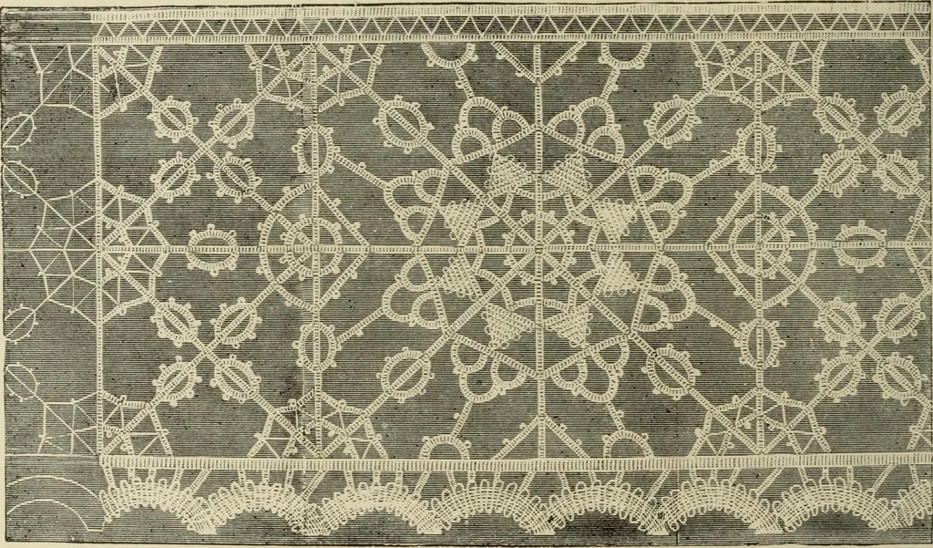 An illustration from The dictionary of needlework : an encyclopaedia of artistic, plain, and fancy needlework dealing fully with the details of all the stitches employed, the method of working, the materials used, the meaning of technical terms, and, where necessary, tracing the origin and history of the various works described, 1882, leaf 50
