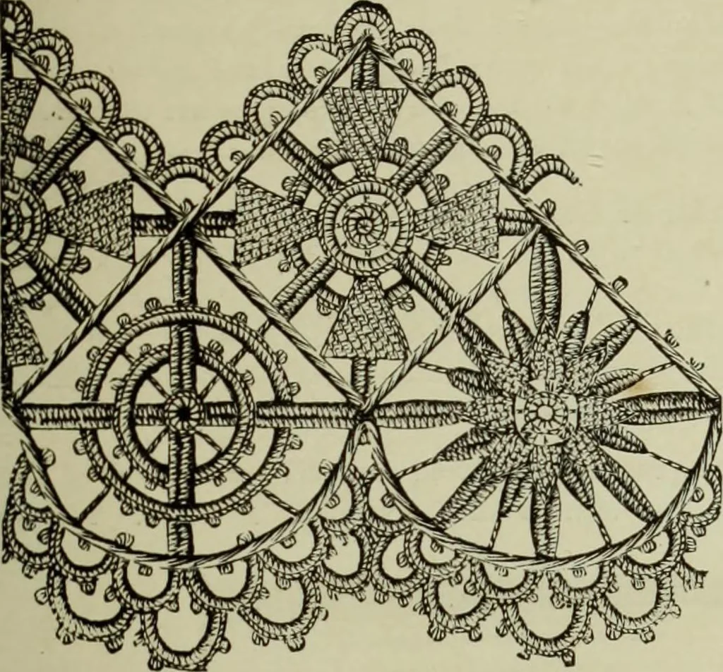An illustration from The dictionary of needlework : an encyclopaedia of artistic, plain, and fancy needlework dealing fully with the details of all the stitches employed, the method of working, the materials used, the meaning of technical terms, and, where necessary, tracing the origin and history of the various works described, 1882, leaf 51