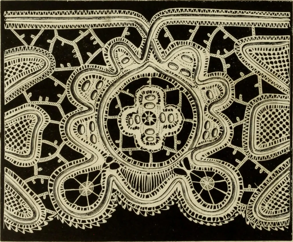 An illustration from The dictionary of needlework : an encyclopaedia of artistic, plain, and fancy needlework dealing fully with the details of all the stitches employed, the method of working, the materials used, the meaning of technical terms, and, where necessary, tracing the origin and history of the various works described, 1882, leaf 52