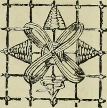 An illustration from The dictionary of needlework : an encyclopaedia of artistic, plain, and fancy needlework dealing fully with the details of all the stitches employed, the method of working, the materials used, the meaning of technical terms, and, where necessary, tracing the origin and history of the various works described, 1882, leaf 57