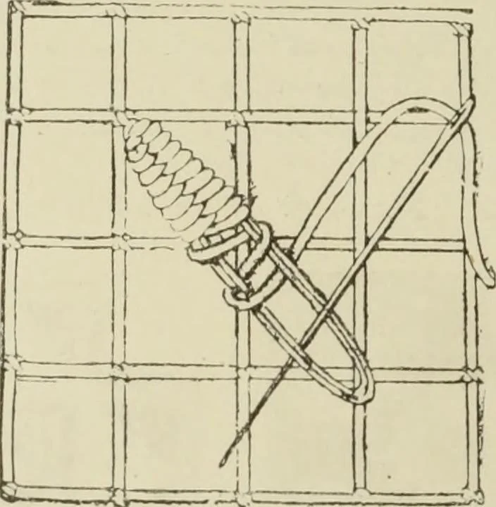 An illustration from The dictionary of needlework : an encyclopaedia of artistic, plain, and fancy needlework dealing fully with the details of all the stitches employed, the method of working, the materials used, the meaning of technical terms, and, where necessary, tracing the origin and history of the various works described, 1882, leaf 58
