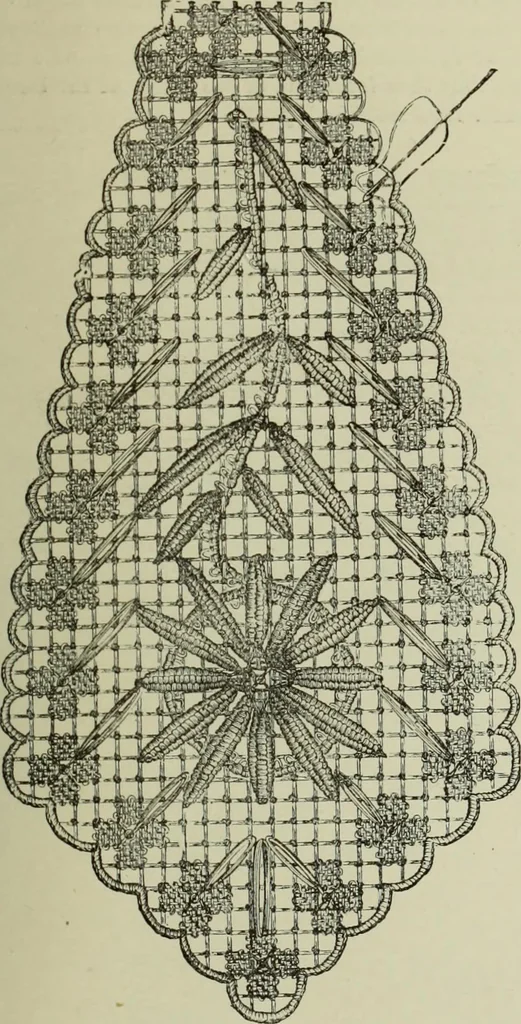 An illustration from The dictionary of needlework : an encyclopaedia of artistic, plain, and fancy needlework dealing fully with the details of all the stitches employed, the method of working, the materials used, the meaning of technical terms, and, where necessary, tracing the origin and history of the various works described, 1882, leaf 59